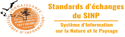 Système d’Information sur la Nature et les Paysages